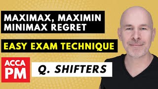 QUICK amp EASY exam technique for MaxiMax MaxiMin amp Minimax Regret  ACCA CBE PM  Question Shifters [upl. by Aiahc]