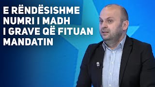 Mushkolaj E rëndësishme numri i madh i grave që fituan mandatin [upl. by Aneleiram]