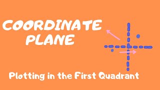 Plotting Points in the First Quadrant  5G1  5OA3 [upl. by Kimbell]