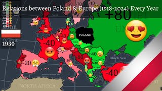 Relations between Poland amp Europe 19182024 Every Year [upl. by Yer]