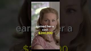 How much Laura Linney was paid for her roles Part 1 shorts hollywood entertainment lauralinney [upl. by Anide]