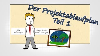 Folge 11  Der Projektablaufplan Teil1  den fachlichen Ablauf festlegen [upl. by Carlotta836]