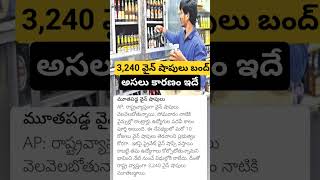 Wine shops closed in AP [upl. by Hanad]