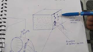 problem 71 Orifice and mouthpiece Fluid mechanics Chaoter no 7 Civil Engineering [upl. by Drallim]