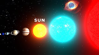 Universe Size Comparison 2024  3d Animation Comparison  Planet Size Comparison [upl. by Maiocco]