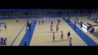 Boys Town High School vs Roncalli Catholic High School JV Volleyball [upl. by Nnylatsyrc]