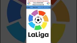 Klasmen sementara liga spanyolterbaru pekan1338 [upl. by Ainsley]