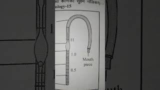 WBC Pipette haematology dmlt 1st year topic dmltclasses [upl. by Lorenzo589]