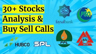 PSX Buy and Sell Calls  GAL GHNI AIRLINK NETSOL SAZEW MEBL HUBC PPL OGDC WTL MARI FFC EFERT FFBL [upl. by Neirda]