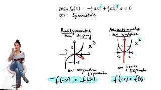 Funktionsscharen  ganzrationale Funktionen Symmetrie nachweisen Klausuraufgabe [upl. by Nywg582]