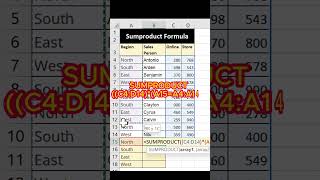 Learn SUMPRODUCT in Excelshorts excel [upl. by Al767]