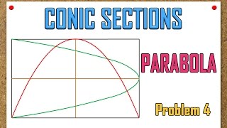 Conic SectionsParabolaProblem 4 [upl. by Lunna]