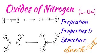 OXIDES OF NITROGEN  Structure of Nitrogens Oxide  Preparation  Properties and Structure [upl. by Tripp]