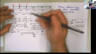 Drawing IL for Girder with Floor Beams 1 [upl. by Creedon813]