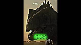 Win Rate Against Spinosaurus  jurassicworld fyp shorts [upl. by Ecaidnac]