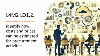 CIPS L4M2 LO 12 Porters Value Chain Model Types of research Types of costs Cost analysis [upl. by Dumas]