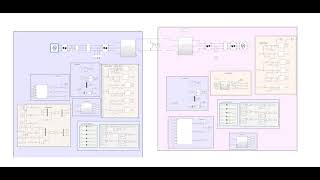 Carrier phase shifted MMCHVDC simulation [upl. by Saree]