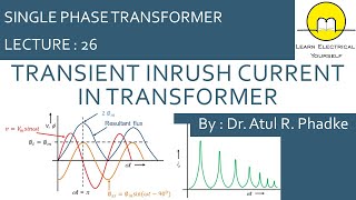 Transient Inrush Current in Transformer 26 [upl. by Vijar]