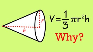 Why is the volume of a cone 13pir2h Heres a proof with the disc method Calculus basics [upl. by Boykins]