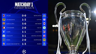 UEFA CHAMPIONS LEAGUE  PRIMERA FECHA  PARTIDOS DEL DÍA MARTES  futbol championsleague [upl. by Peria131]