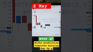 Nifty Prediction and Bank Nifty Analysis for Thursday  2 May 24  Bank NIFTY Tomorrow shortsfeed [upl. by Wendye]