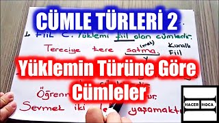 CÜMLE TÜRLERİ 2  YÜKLEMİN TÜRÜNE GÖRE CÜMLELER eğitim  Hacer Hoca [upl. by Fanchet]