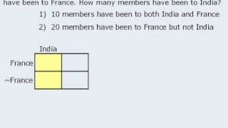 Double Matrix Practice Question  Travelers Club [upl. by Vince]