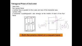 Tetragonal System Normal Class [upl. by Gelasius]