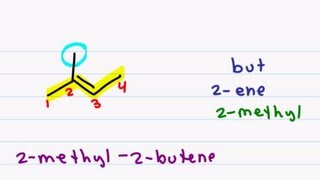 Naming Alkenes  Nomenclature Tutorial for Double Bound Organic Compounds [upl. by Leboff]