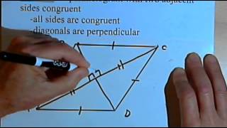 Properties of Special Parallelograms  rhombus rectangle square 128224 [upl. by Frazer]