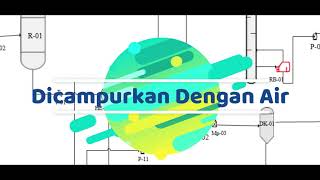 Pembuatan Biodiesel Dari Bahan Baku PFADPalm Fatty Acid Distilate Dengan Proses Esterifikasi [upl. by Iadam]