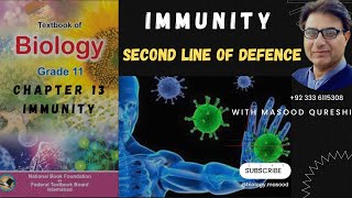 Second Line of Defence  Macrophages Inflammation amp Fever  Biology  Urdu English Hindi 2024 [upl. by Hally]