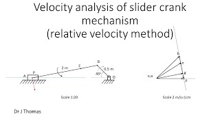 Analysis of slider crank mechanism graphical method [upl. by Comfort]