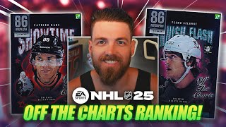 RANKING THE OFF THE CHARTS WEEK 2 MASTER PLAYERS IN NHL 25 [upl. by Gainor707]