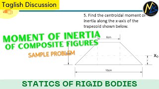 Problem Moment of Inertia of Composite Figures  Find the centroidal moment of inertia along the [upl. by Milda]