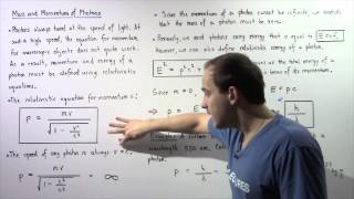 Mass and Momentum of Photon [upl. by Ajna]