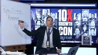 When Should You Retrade  Real Estate Investing with Grant Cardone [upl. by Danialah]