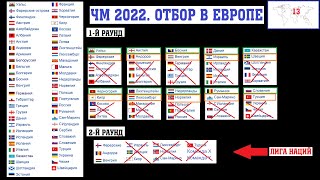 Чемпионат мира по футболу 2022 Отбор на разных континентах Где самая жесткая квалификация [upl. by Wehttan]