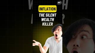 Inflation Explained  What is Inflation and Who One Should Know It to Save Money  Wealth Wisdom 360 [upl. by Mclaughlin]