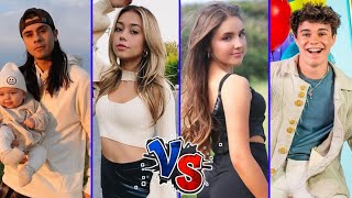 Cyrus Dobre vs Jentzen Ramirez vs Piper Rockelle vs Ivanita Lomeli Lifestyle Comparison 2024 [upl. by Cunningham]