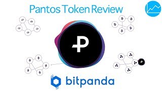 Pantos PAN erklärt MultiBlockchain Token von Bitpanda  Investment Review [upl. by Miller]