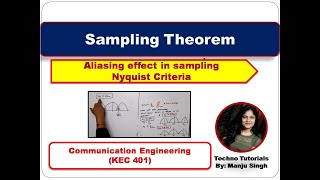 Unit 4 L2  Sampling Theorem in Communication engineering  Aliasing effect in Sampling Process [upl. by Nnod]