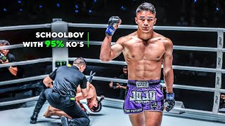 How 16yearold Knockout Prodigy Smoking Grown Men  Johan JoJo Ghazali [upl. by Sherborne136]