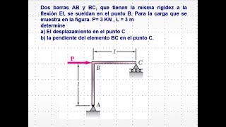 MÉTODO CASTIGLIANO  EJERCICIOS EN PÓRTICOS 2020 [upl. by Johiah]