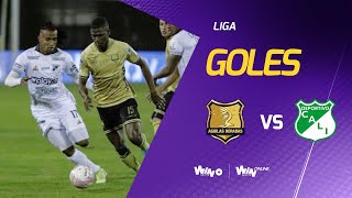 Águilas Doradas vs Deportivo Cali 22  Liga BetPlay Dimayor 20222  Fecha 17 [upl. by Eidnam]