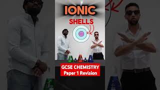 Ionic Bonding  AQA GCSE Chemistry Paper 1 [upl. by Rolyt]