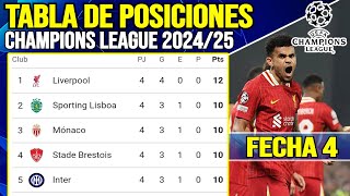 Tabla de Posiciones Champions League 202425 Fecha 4  Clasificación UEFA Champions League 202425 [upl. by Elleniad]