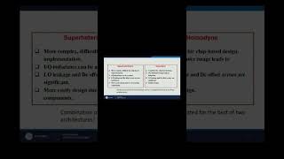 Superheterodyne Vs Homodyne  2 [upl. by Dehnel]