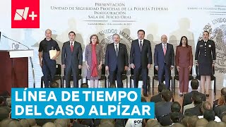 Caso Alpízar Un amparo para cubrir corrupción en la Segob a cambio de apoyo a reformas  N [upl. by Cynara]