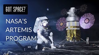 NASA’s ARTEMIS PROGRAM TO THE MOON [upl. by Eseryt]